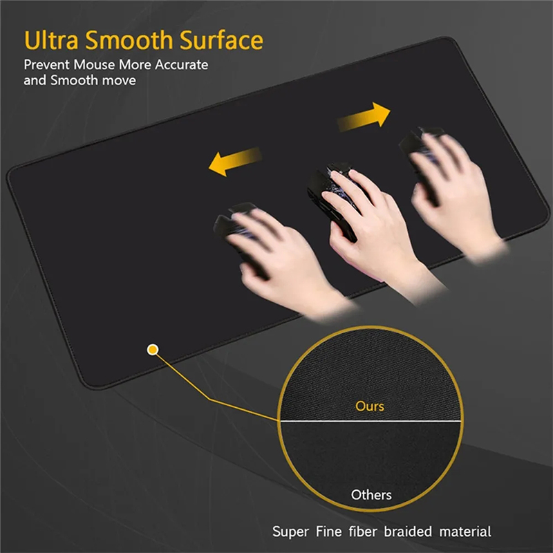 Mouse Pad Laptop Rubber Extend - đánh giá và giá Laptop Accessories For Gaming