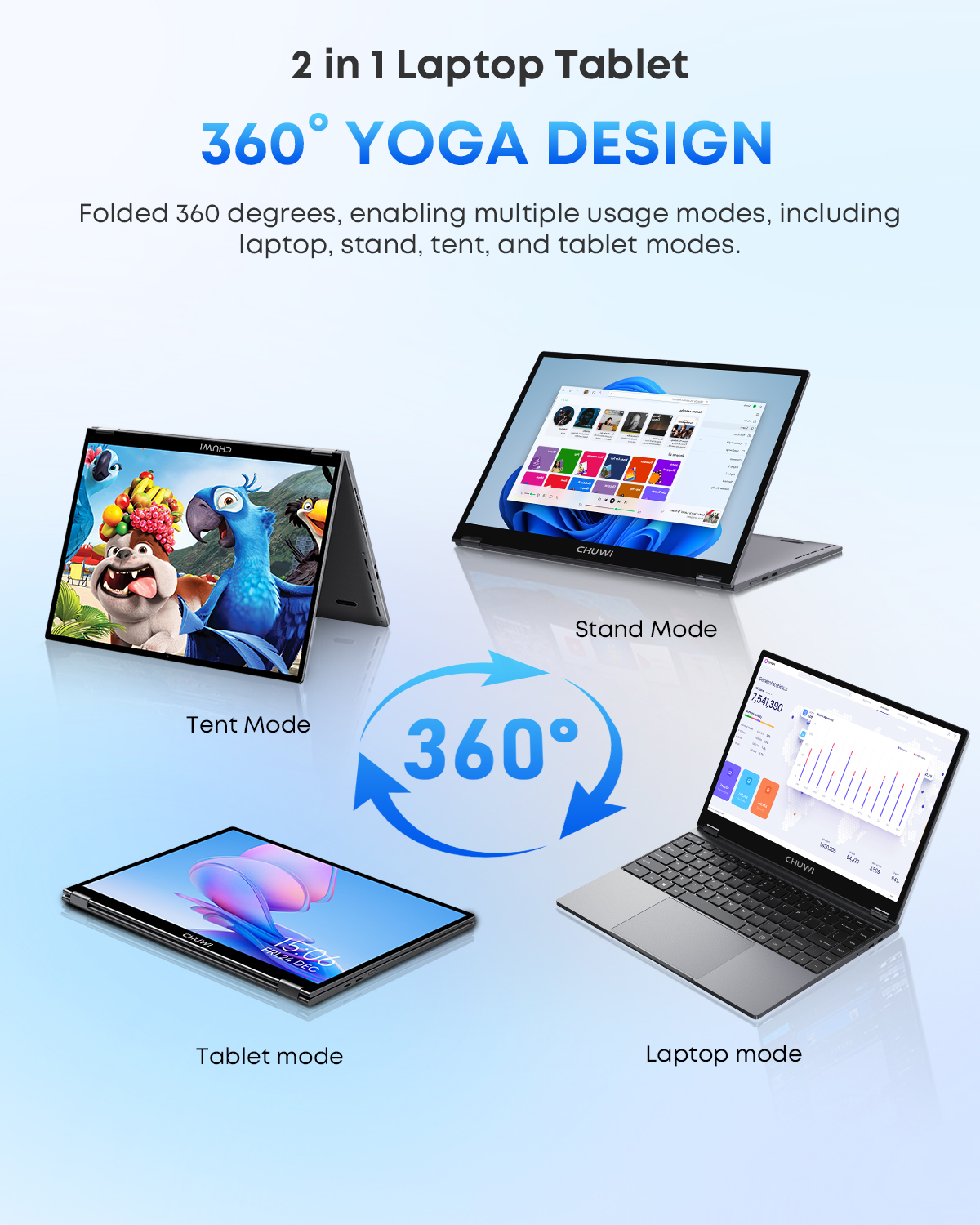 CHUWI FreeBook 2-in-1 Touch Sc - đánh giá và giá Laptop Accessories Ram