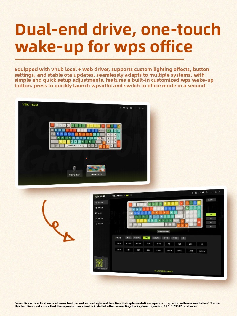 VGN V98Pro V3 Customized E-Spo - đánh giá và giá Laptop Accessories Brand