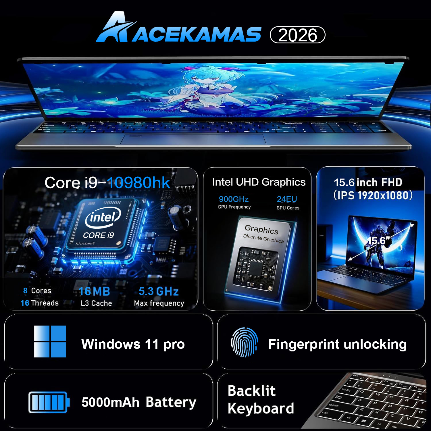 15.6''Intel Core i9 10980HK Ga - đánh giá và giá Laptop Accessories Ram